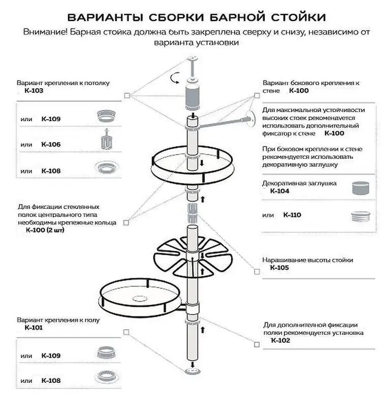 Самостоятельная сборка барной стойки