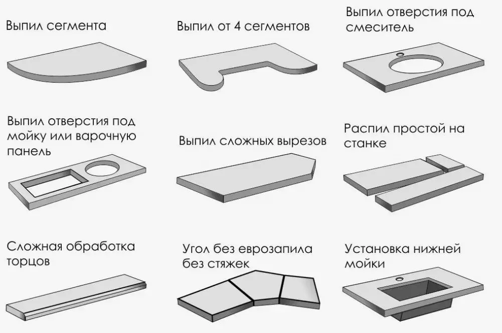соединение столешниц из hpl пластика 3.jpg