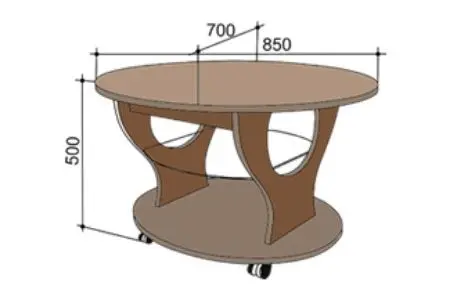 Круглые столешницы