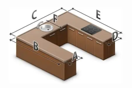П-образная столешница