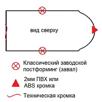 Барная стойка радиусная (п/ф + 2,0мм кромка)