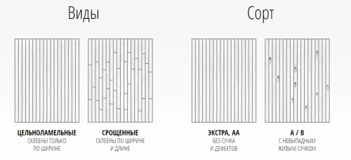 Столешница из массива Липы детальная картинка фото 2