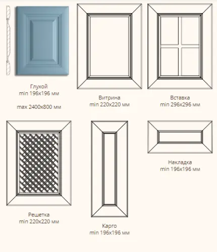 Фасад сборный "Капри" фото 2 Фасад сборный "Капри" фото 2