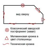 Барная стойка под скос (п/ф + 0,4мм кромка)