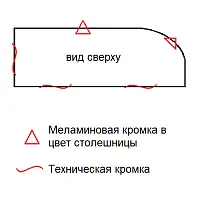 Барная стойка с закруглением (0,4мм кромка)