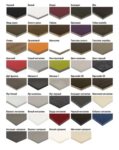 Фасад МДФ ALVIC LUXE Antracita высокий глянец детальная картинка фото 2