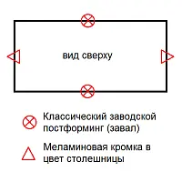 Барная стойка прямоугольная (п/ф + 0,4мм кромка)