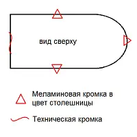 Барная стойка радиусная (0,4мм кромка)