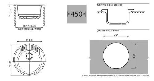 Мойка RONDO GF-R520 GranFest детальная картинка фото 14