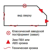 Барная стойка под скос (п/ф + 2,0мм кромка)