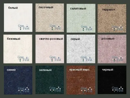 Смеситель 3023 GranFest детальная картинка фото 2