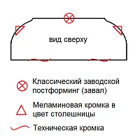 Барная стойка 2е закругление (п/ф + 0,4мм кромка)