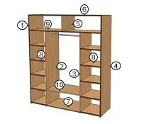 Раскрой деталей фото анонс услуги