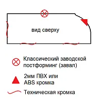 Барная стойка с закруглением (п/ф + 2,0мм кромка)