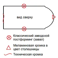 Барная стойка радиусная (п/ф + 0,4мм кромка)