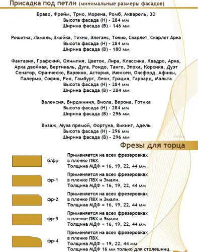 Фасад МДФ "Палермо" покрытие Эмаль детальная картинка фото 5