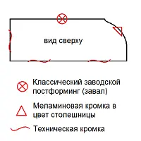 Барная стойка с закруглением (п/ф + 0,4мм кромка)