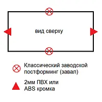 Барная стойка прямоугольная (п/ф + 2,0мм кромка)
