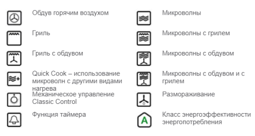 Компактный духовой шкаф с СВЧ и грилем Classic MWGK 45.0 EL детальная картинка фото 2