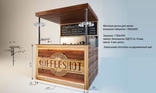 Кофейные островки Coffeeshot фото 6 Кофейные островки Coffeeshot детальная картинка фото 6