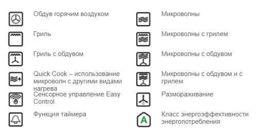 Компактный духовой шкаф с СВЧ и грилем Premium MWG 45.0 S детальная картинка фото 3