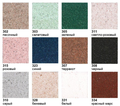 Мойка PRACTIK GF-P505 GranFest фото 16 Мойка PRACTIK GF-P505 GranFest детальная картинка фото 16
